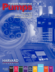 syringe pumps - Harvard Apparatus
