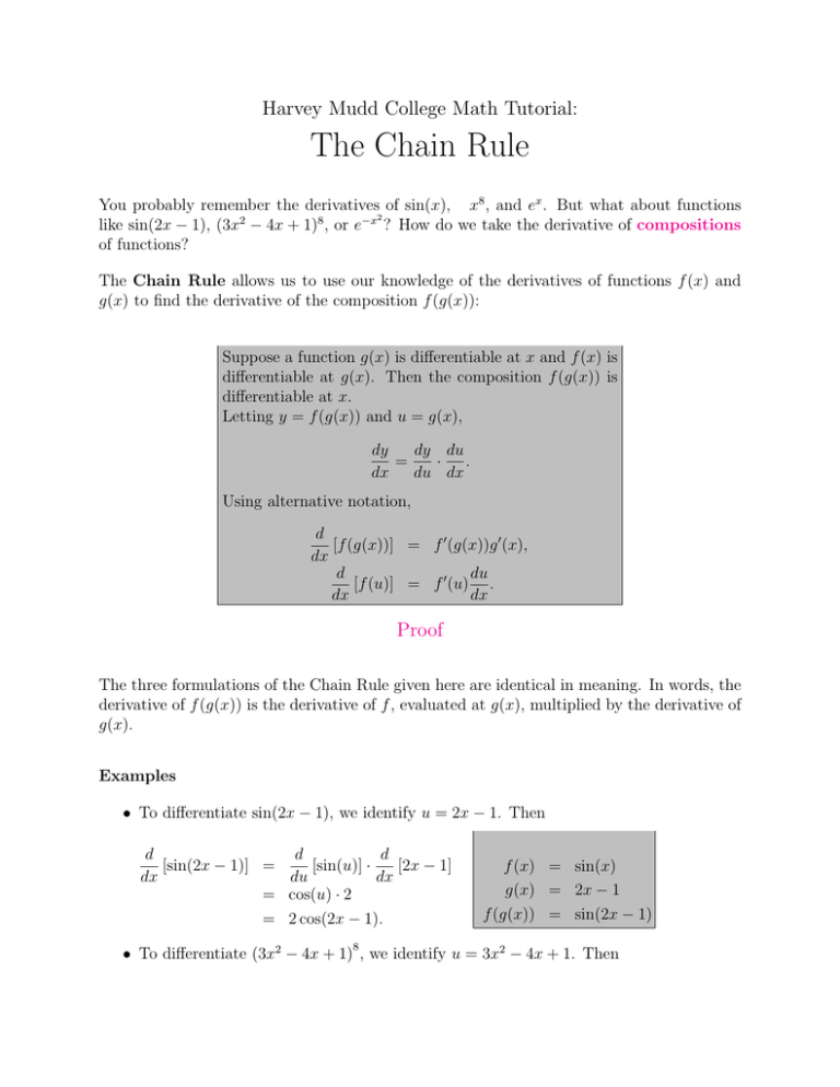 The Chain Rule Harvey Mudd College Department Of Mathematics