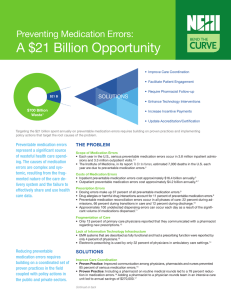 Cost of Medication Errors