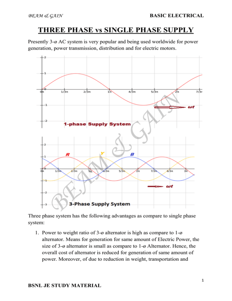 three-phase-vs-single-phase-supply