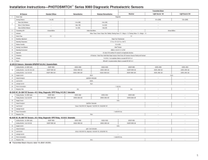 Installation Instructions: PHOTOSWITCH Series 9000 Diagnostic