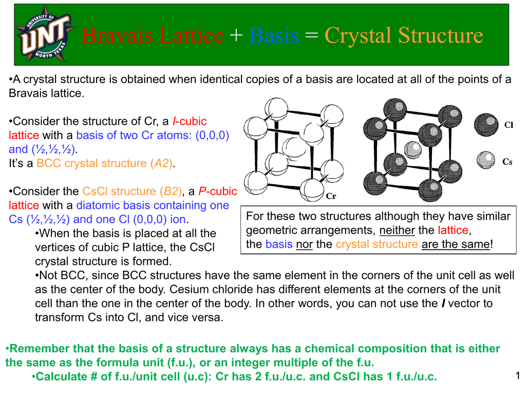 bravais-lattice-basis-crystal-structure