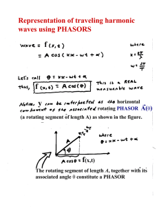 Representation of traveling harmonic waves using PHASORS