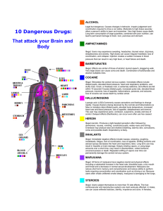 10 Dangerous Drugs That Attack Your Brain and Body