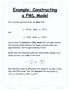 Example: Constructing a PWL Model