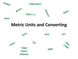 Metric Units and Converting