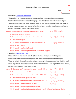 Section:_______ Name: ___________________________ Velocity-Time
