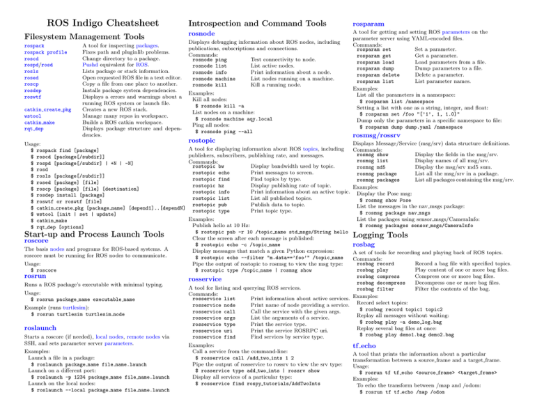 ROS Indigo Cheatsheet