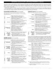 general education core requirements (gecr)