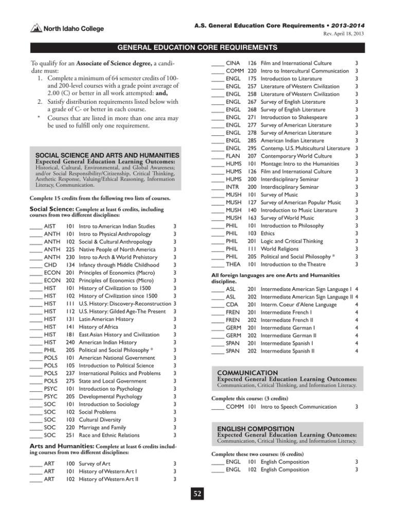 GEnERAL EduCAtIon CoRE REquIREMEntS