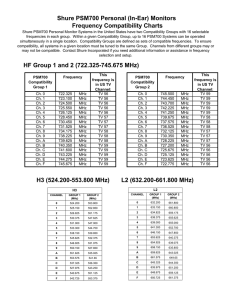 PSM 700 Wireless Compatibility Chart