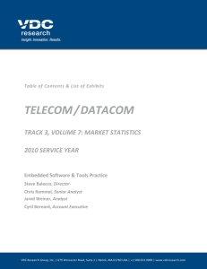 telecom/datacom