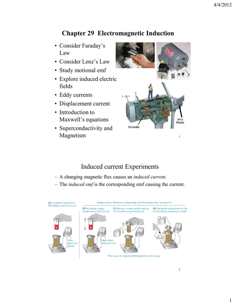 Chapter 29 Electromagnetic Induction