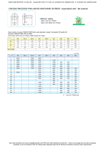 CROSS RECESS PAN HEAD MACHINE SCREW