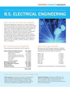 bs electrical engineering