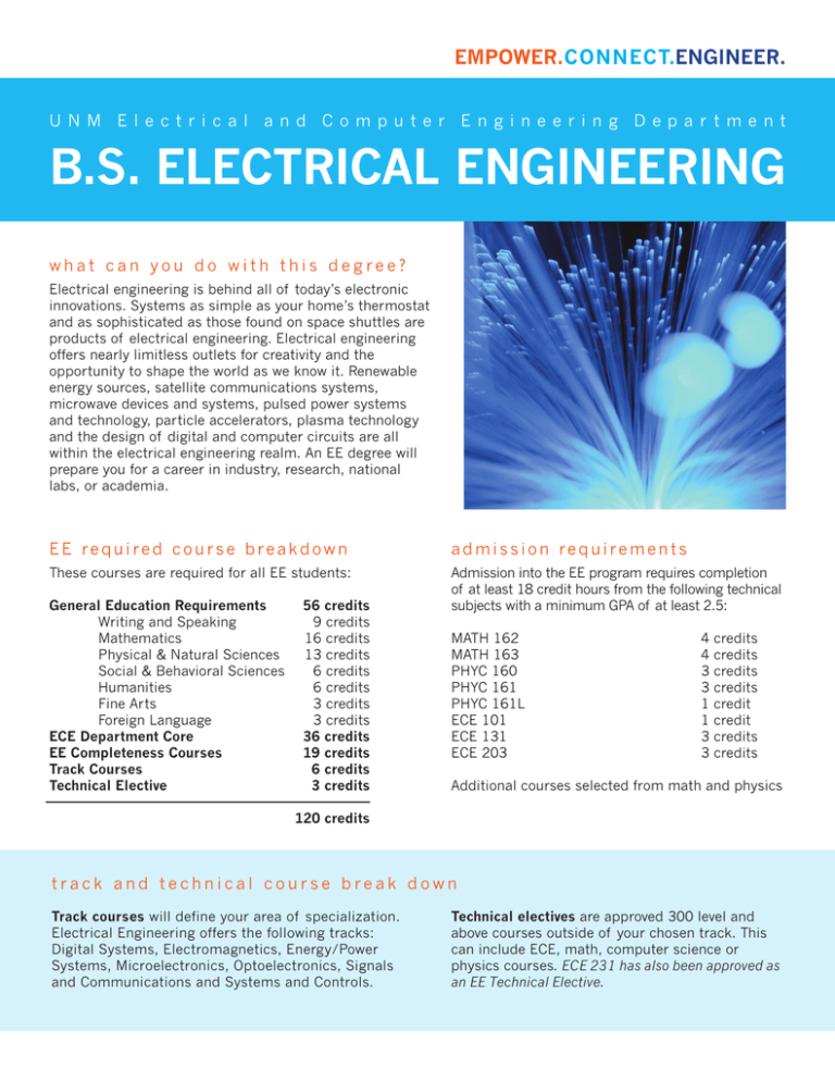 bs electrical engineering
