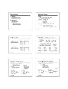 Canonical forms de Morgan`s theorem NAND and NOR NAND, NOR