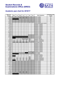 Academic year chart template