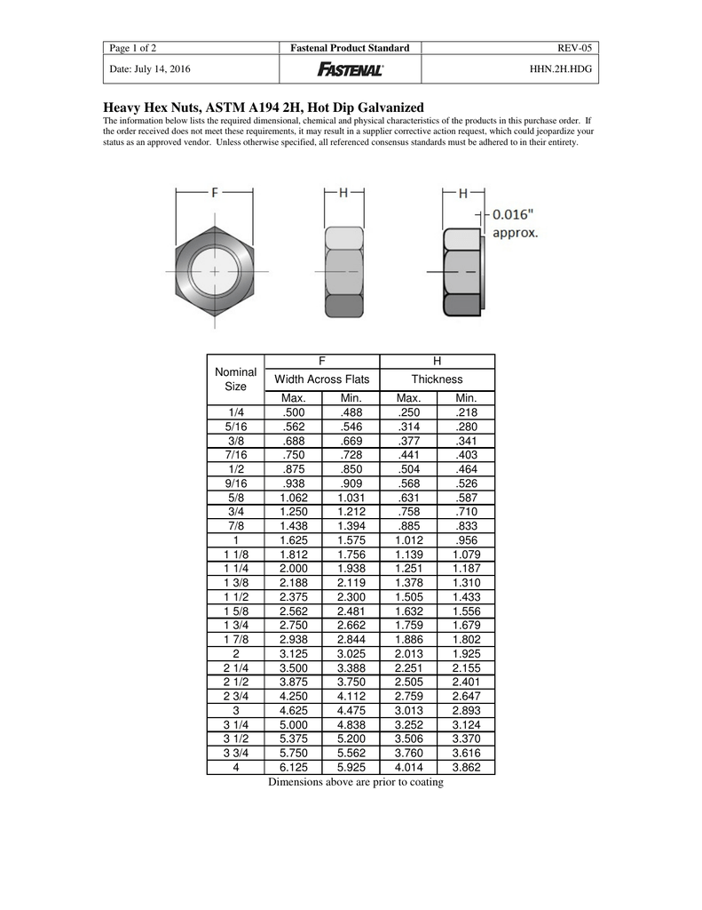 Metric Heavy Hex Nuts ASTM A194M 2H Plain 56 OFF