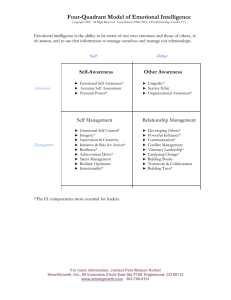 Four-Quadrant Model of Emotional Intelligence