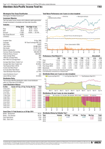 Aberdeen Asia-Pacific Income Fund Inc FAX