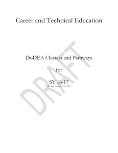 Career and Technical Education