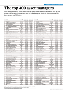 The top 400 asset managers