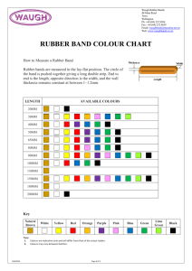 rubber band colour chart