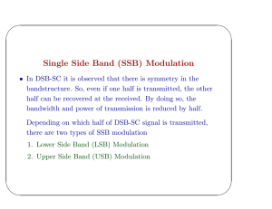 Single Side Band (SSB) Modulation
