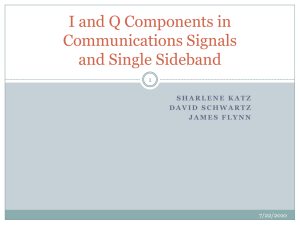 I and Q Components in Communications Signals and Single Sideband