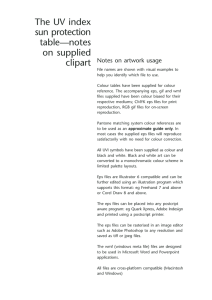 The UV index sun protection table—notes on supplied clipart