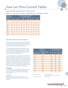 Fuse Let-Thru Current Tables