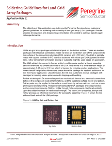 Soldering Guidelines for Land Grid Array Packages