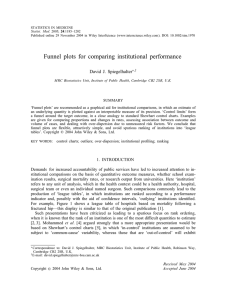 Funnel plots for comparing institutional performance