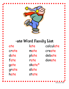 -ate Word Family List