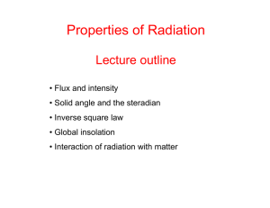 Properties Of Radiation