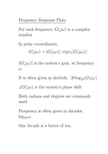 Frequency Response Plots For each frequency, G(jω) is a complex