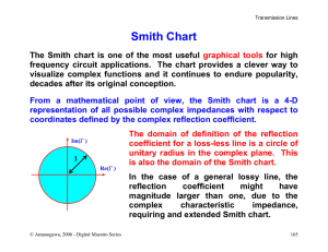 Notes 3—Smith Chart