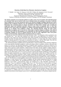 1 Detection of Individual Gas Molecules Adsorbed on