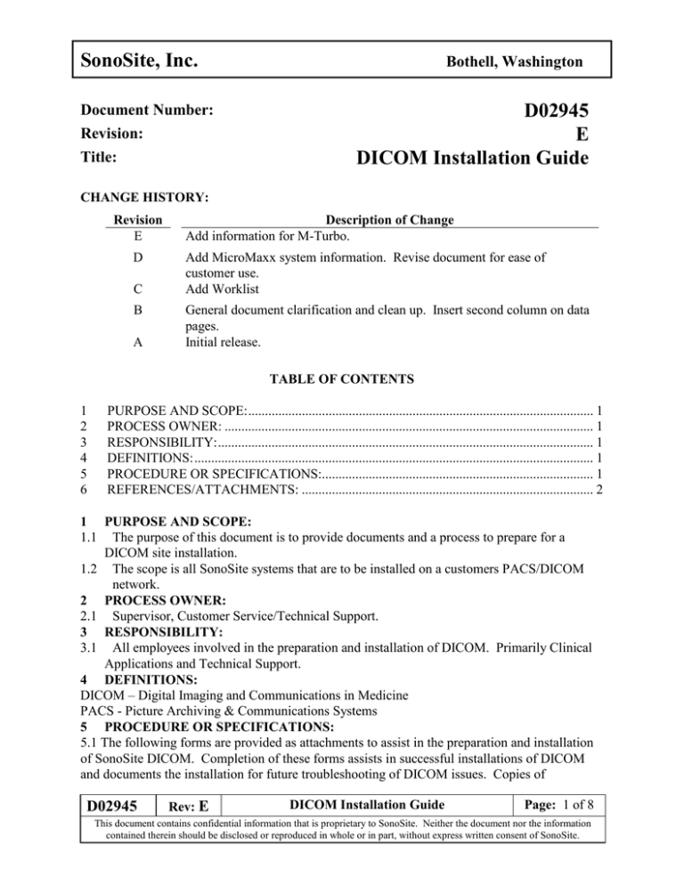 Document Template Definition