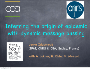 Inferring the origin of epidemic with dynamic message passing