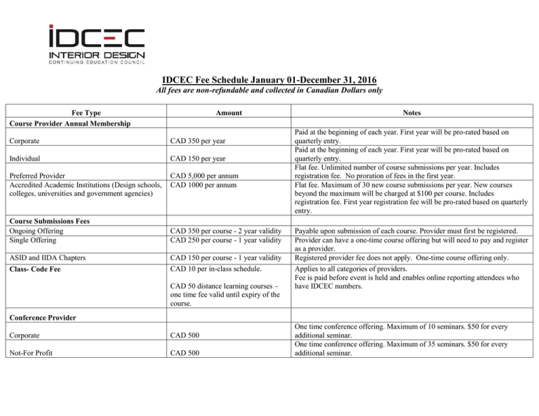 IDCEC Fee Schedule January 01
