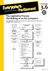 The Legislative Process - The Making of an Act
