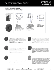 SOFT RUBBER HARD RUBBER NON