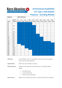 Dimensional Availability – Soft Rubber T1 Products