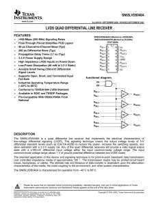 LVDS Quad Differential Line Receiver (Rev. B