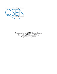 Graduate-Level QSEN Competencies Knowledge, Skills