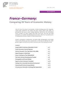 France–Germany:Comparing 20 Years of Economic History