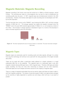 Magnetic Materials Background: 11. Magnetic Recording Media