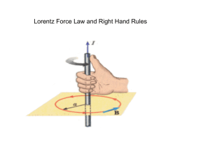 Lorentz Force Law and Right Hand Rules